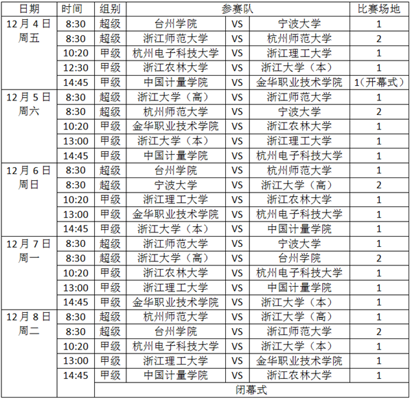 總賽程.png