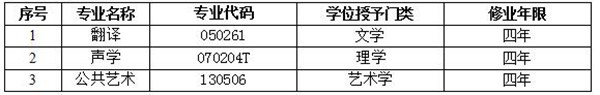 QQ截圖20160301155320.jpg