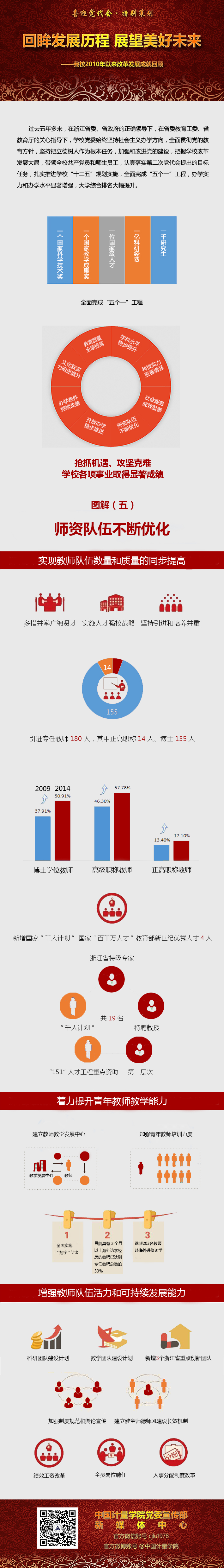 圖解五.jpg