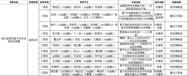 1541999870483.jpg 同花順2.jpg
