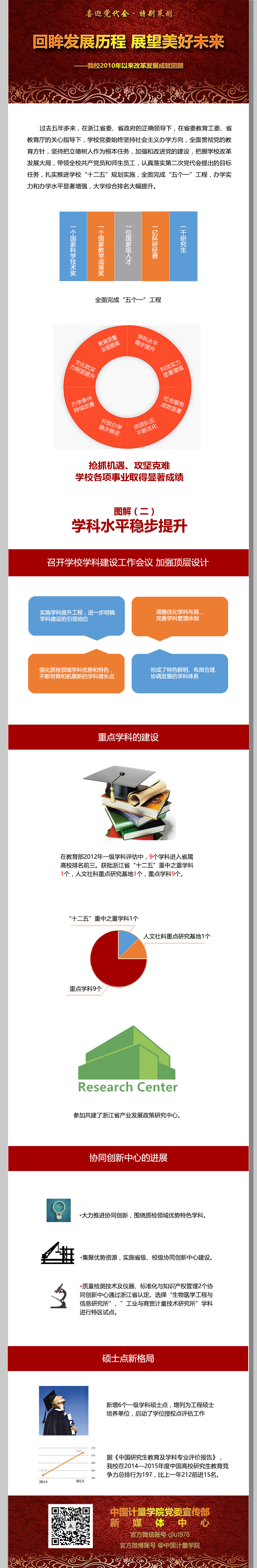 圖解二.jpg