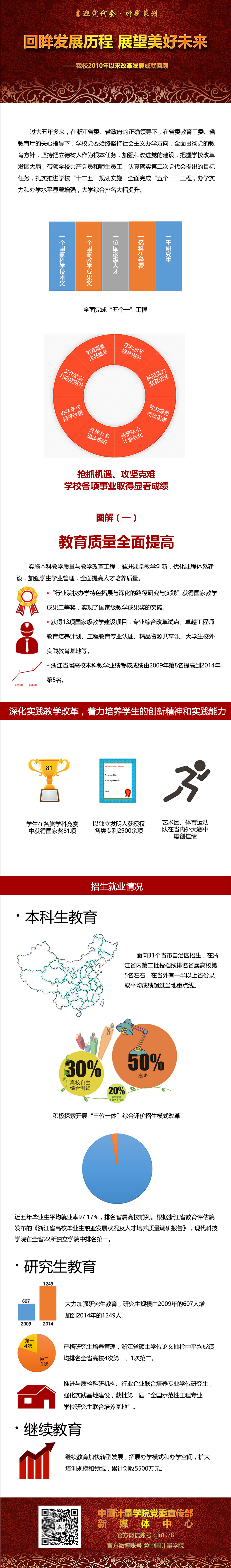 圖解一.jpg