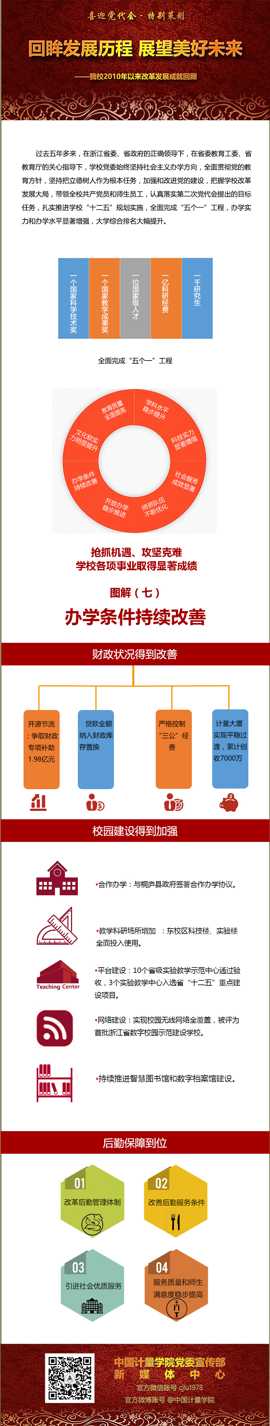 圖解7.jpg