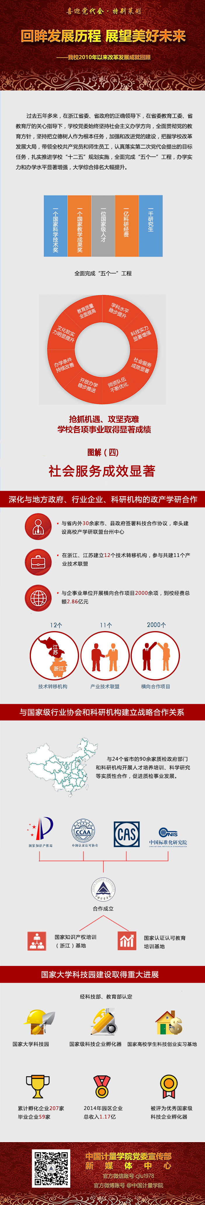 圖解四.jpg