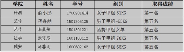 1511742672072.jpg 跆拳道1_副本.jpg